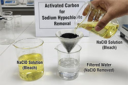 Activated Carbon for NaClO Removal