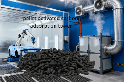activated carbon honeycomb 